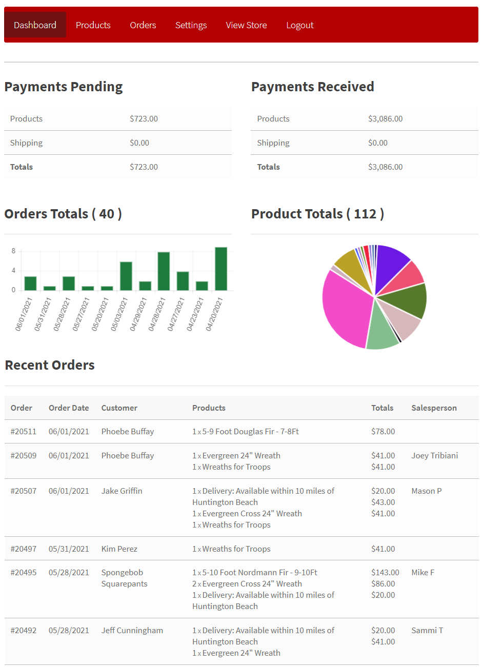 Pro Dashboard